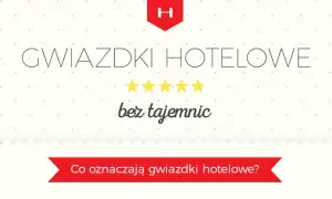 Za co hotel dostaje gwiazdki? Poznaj kryteria oceniania hoteli