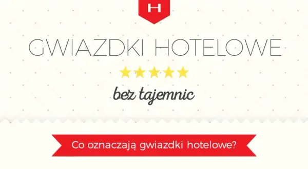Za co hotel dostaje gwiazdki? Poznaj kryteria oceniania hoteli