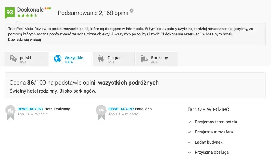 Gdzie sprawdzić opinie o hotelach, aby uniknąć rozczarowania?