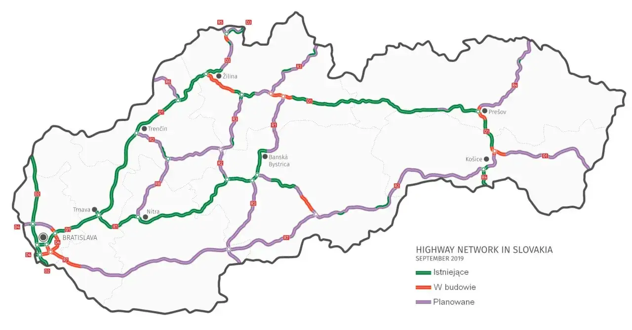 Mapa sieci autostrad Słowacji. Czy na Słowacji jest euro? Tak, a sieć dróg jest rozbudowana.