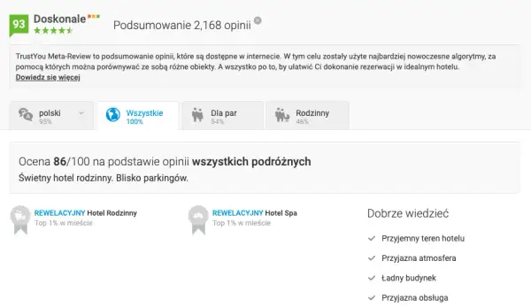Gdzie sprawdzić opinie o hotelach, aby uniknąć rozczarowania?